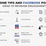 Creating Engaging Facebook Posts