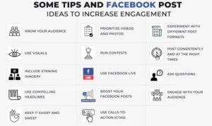 Creating Engaging Facebook Posts