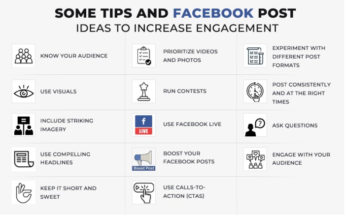 Creating Engaging Facebook Posts