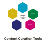 Content Curation Tools