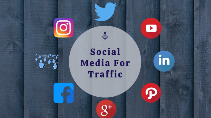 Generating Traffic with Social Media