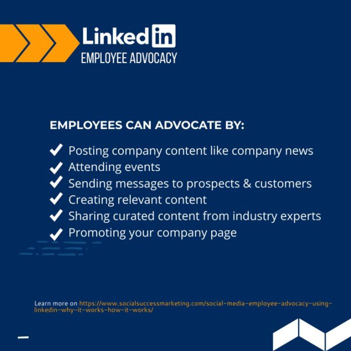 Using LinkedIn for Employee Advocacy