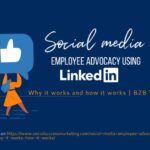 Using LinkedIn for Employee Advocacy