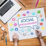 Building a Social Media Engagement Plan